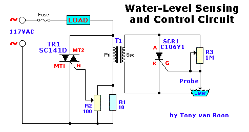 Water-Level Sensor